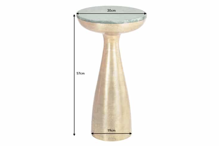 Dimensiones de la mesa