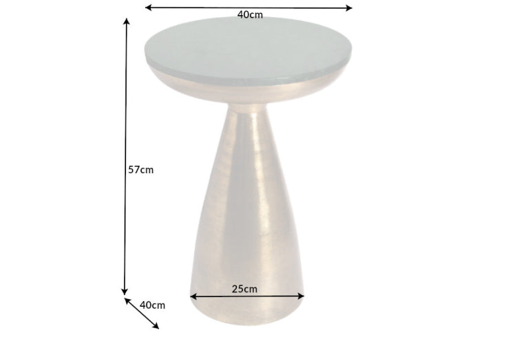 Dimensiones de la mesa
