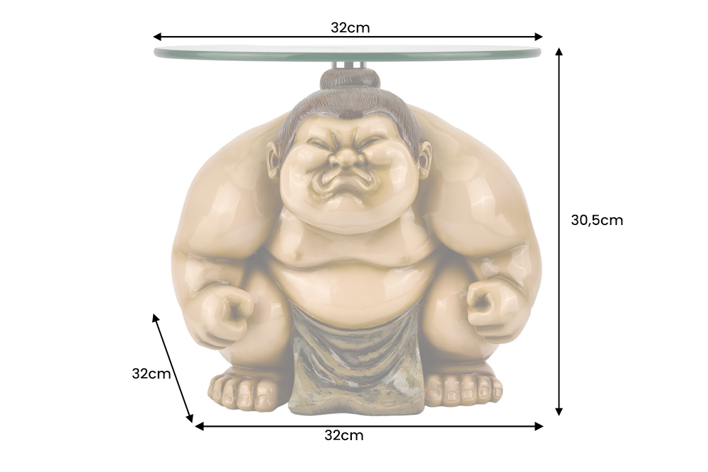 Dimensions de la table