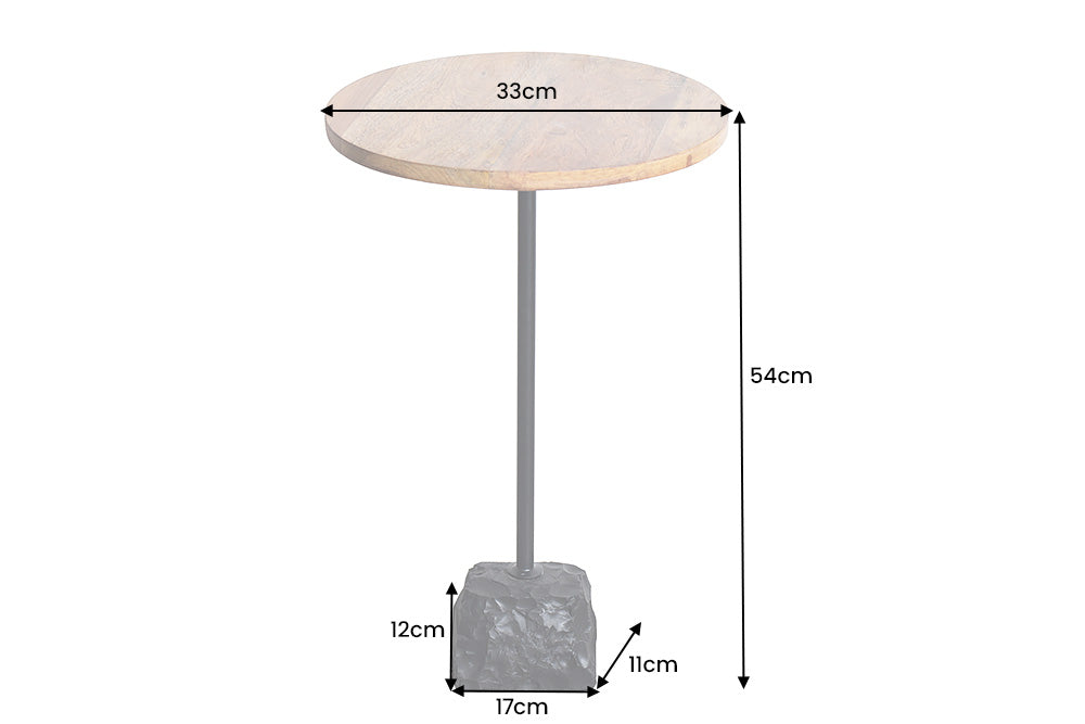 Dimensions de la table