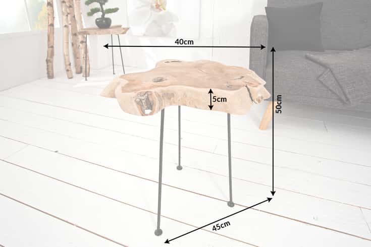 Dimensiones de la mesa