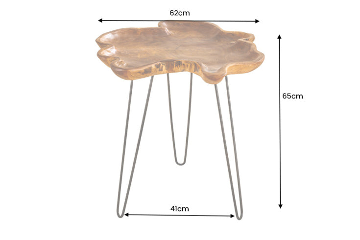 Dimensions de la table