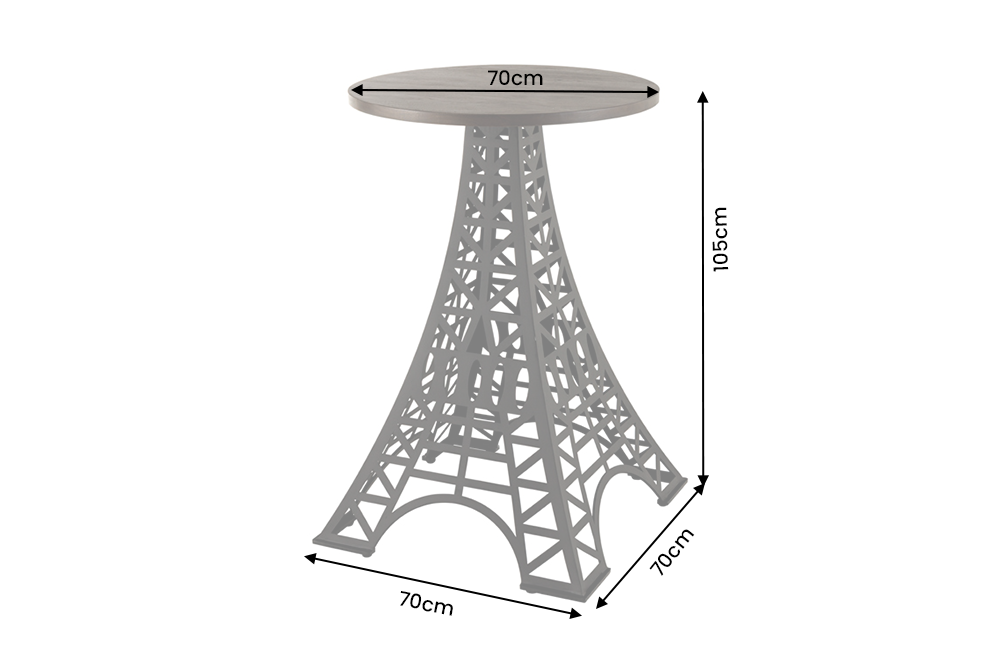 Dimensions de la table