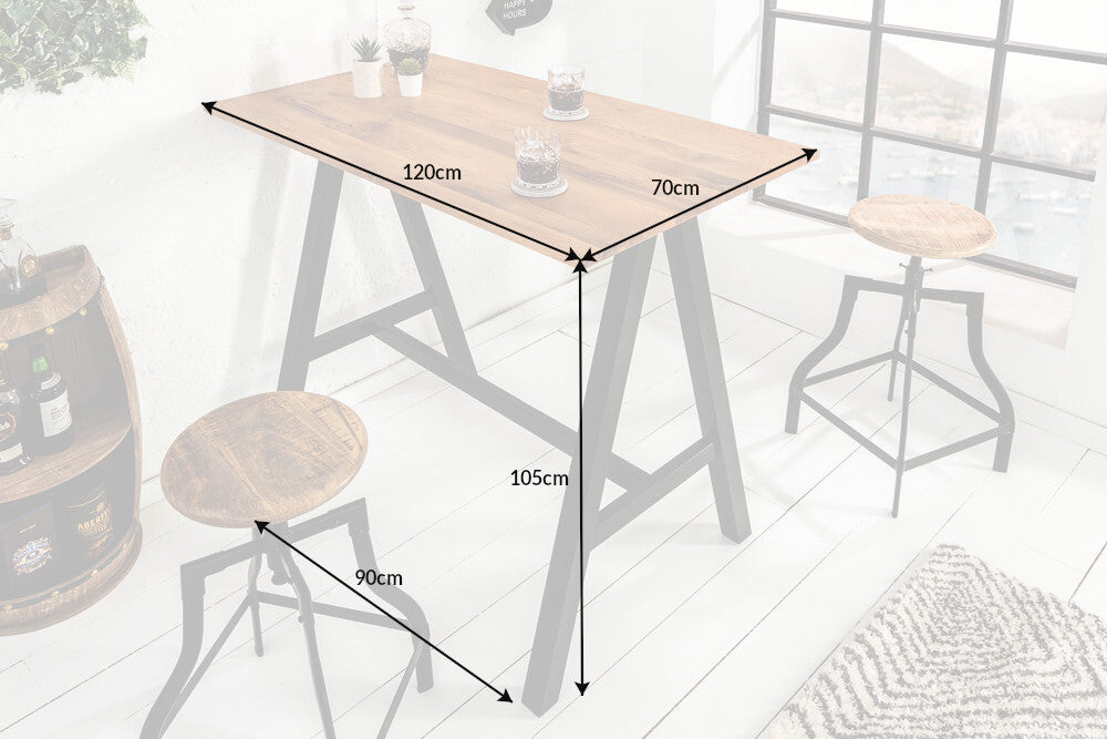Dimensions de la table