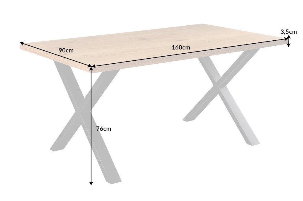 Dimensions de la table
