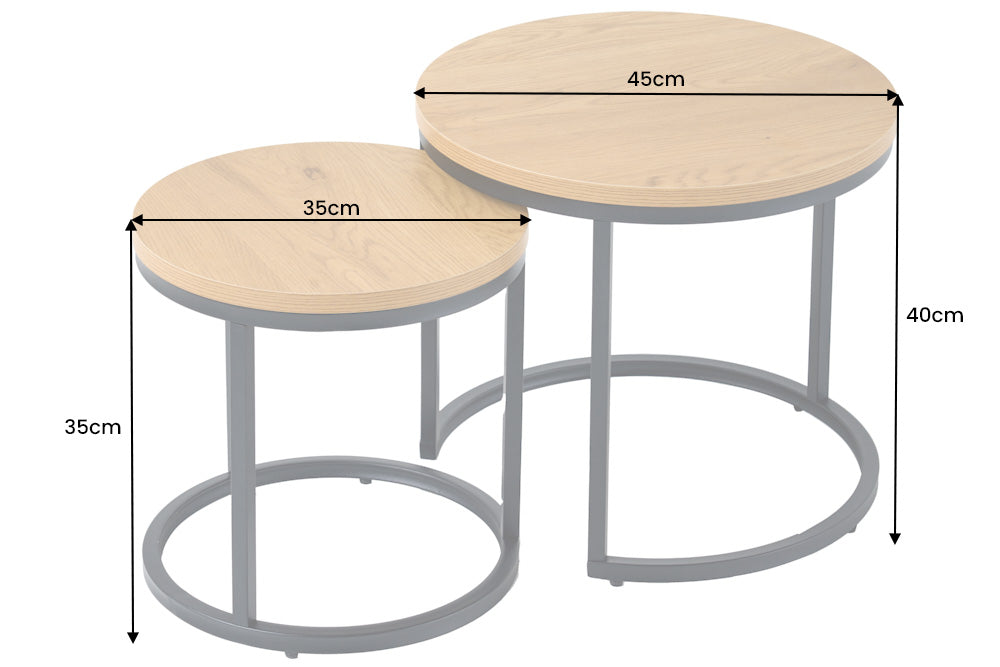 Dimensions de la table