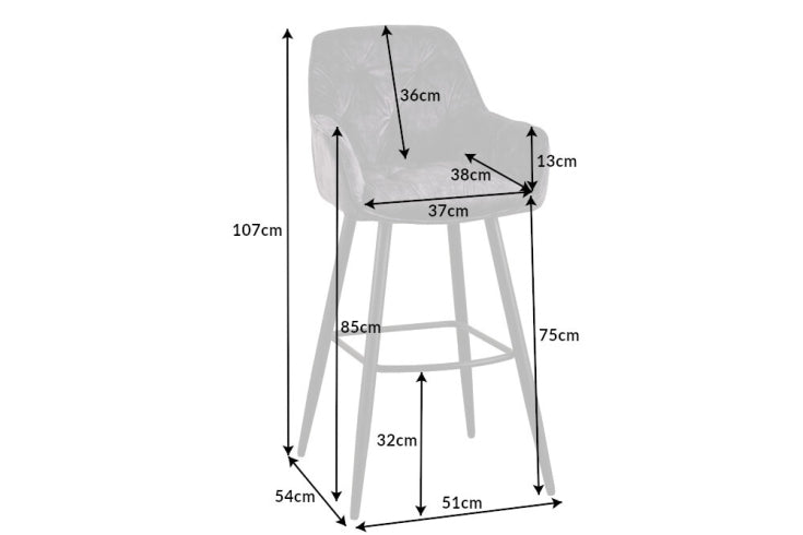 Dimensiones de la mesa