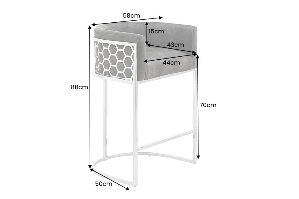 Dimensions de la table