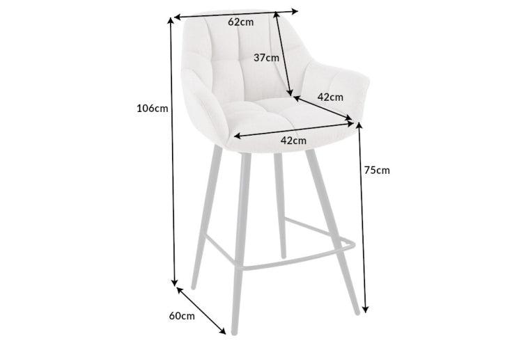 Dimensiones de la mesa