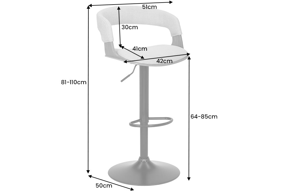 Dimensions de la table