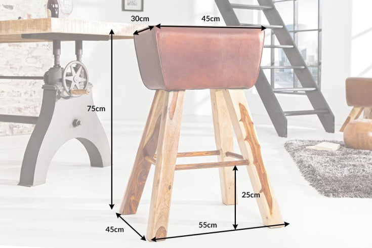 Dimensiones de la mesa