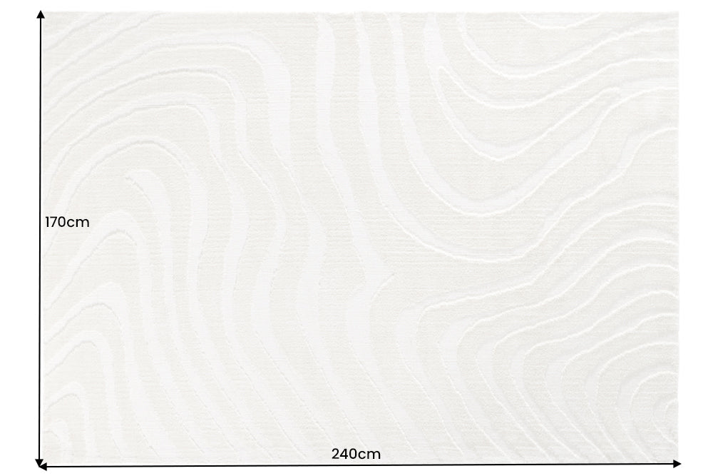 Dimensions de la table