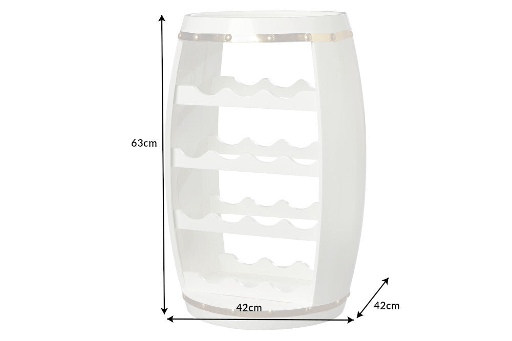 Dimensions de la table