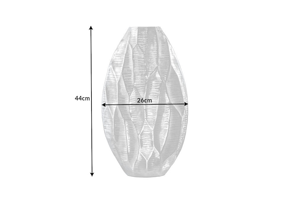 Dimensions de la table