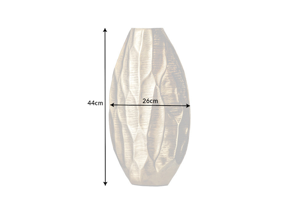 Dimensions de la table