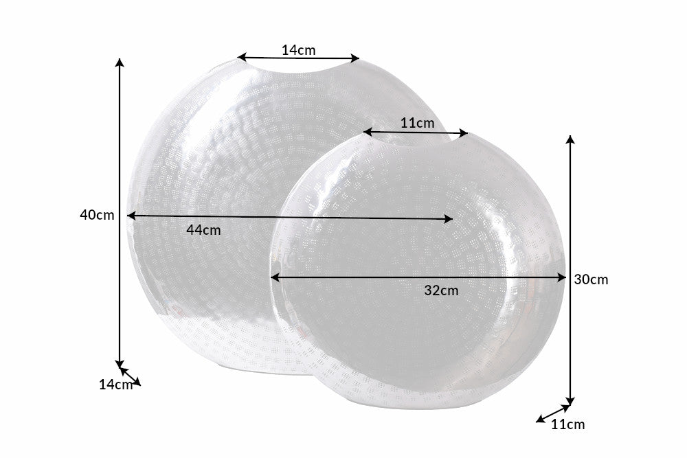 Dimensions de la table