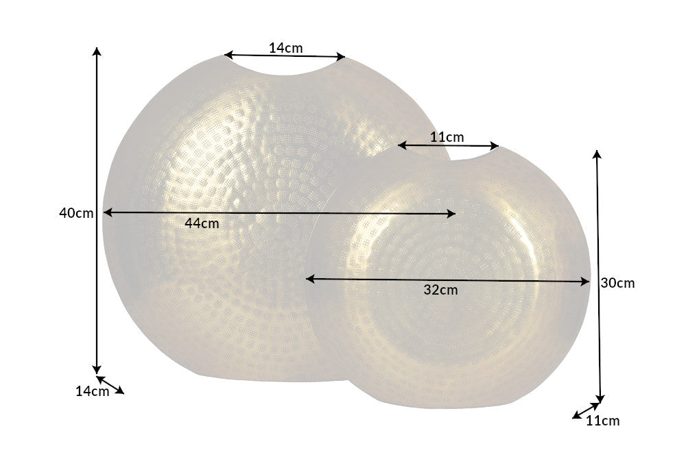 Dimensions de la table